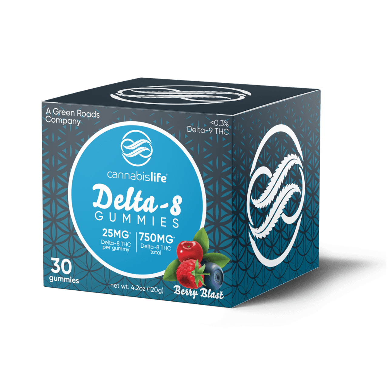 Delta 8 THC Gummies vs. CBD Gummies: What’s the Difference?